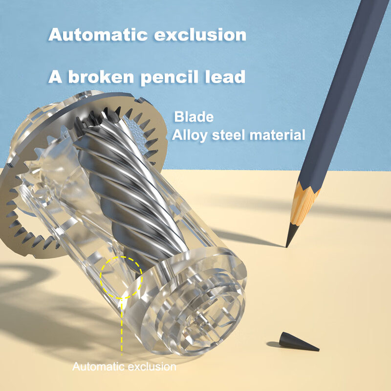 Deli อัตโนมัติเครื่องเหลาดินสอ - Electric Pencil Sharpener Usb บทวิจารณ์และราคา